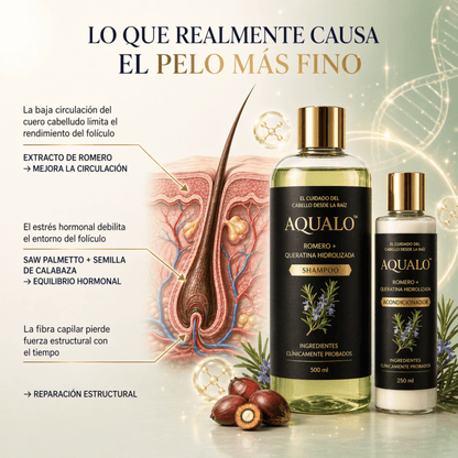 KIT ANTICAIDA | Recuperá tu Pelo: Frená la Caída y Estimulá el Crecimiento