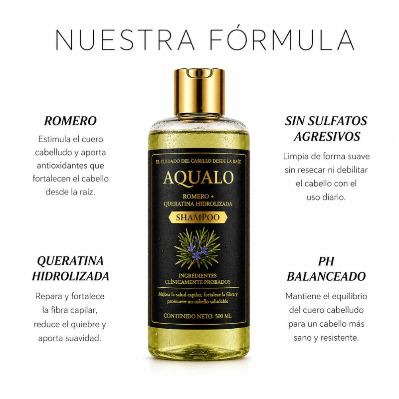 AQUALO™ Shampoo Anticaída y Crecimiento