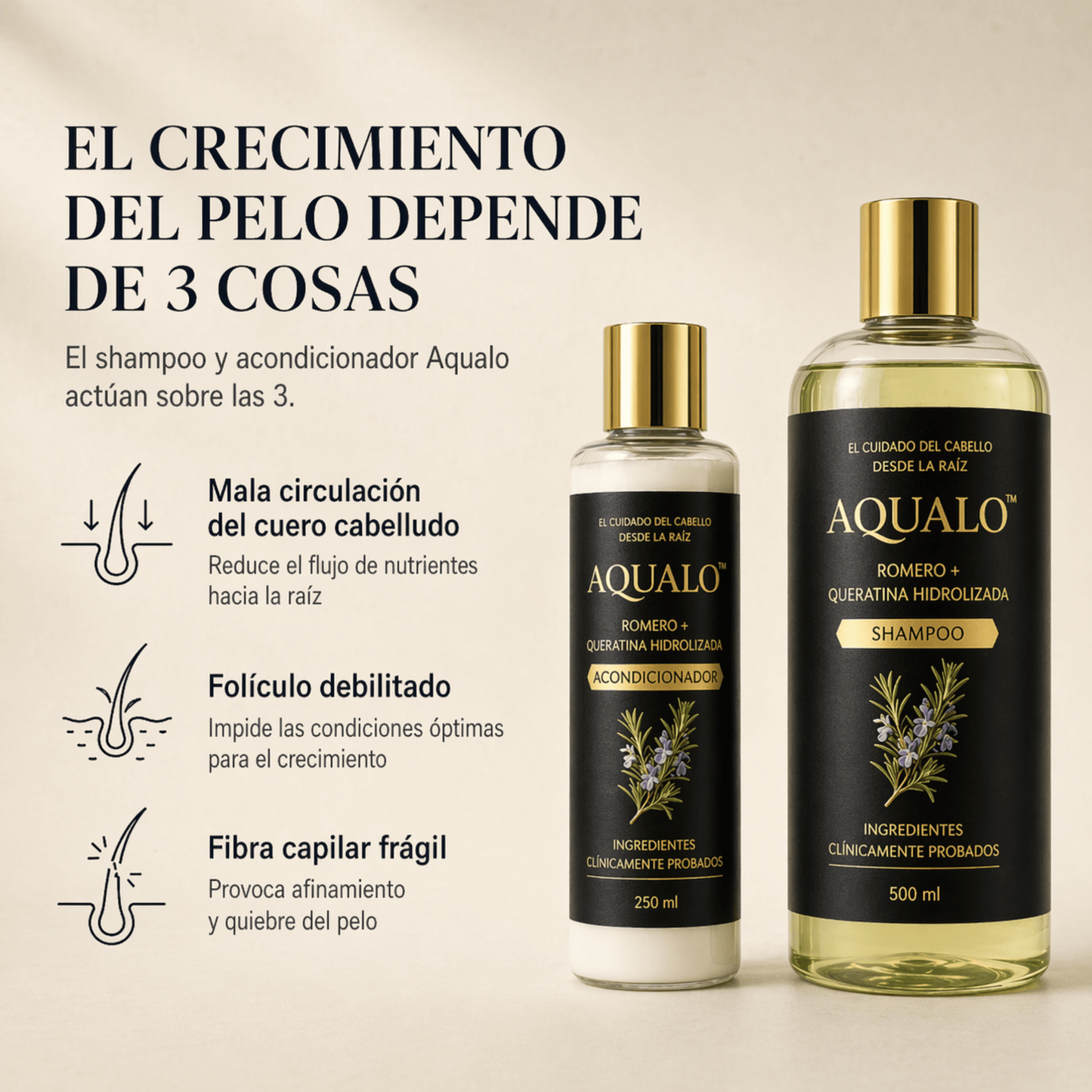 KIT ANTICAIDA | Recuperá tu Pelo: Frená la Caída y Estimulá el Crecimiento