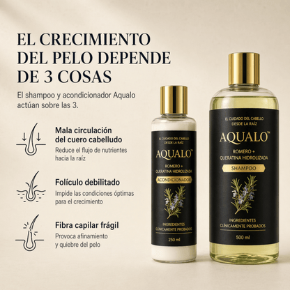 KIT ANTICAIDA | Recuperá tu Pelo: Frená la Caída y Estimulá el Crecimiento
